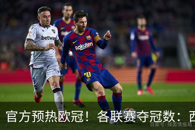 官方预热欧冠！各联赛夺冠数：西甲20次领跑，英超15次排第2